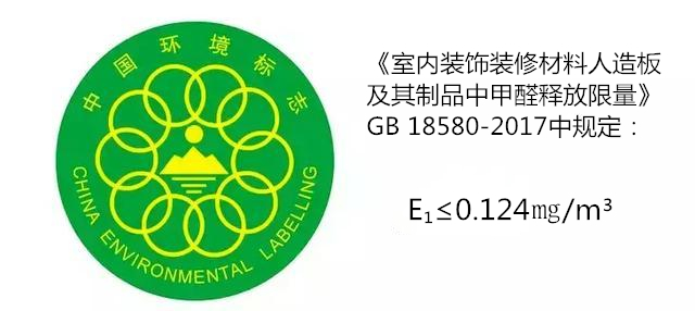 裝修選材、選家具，直接決定新房甲醛超標(biāo)程度